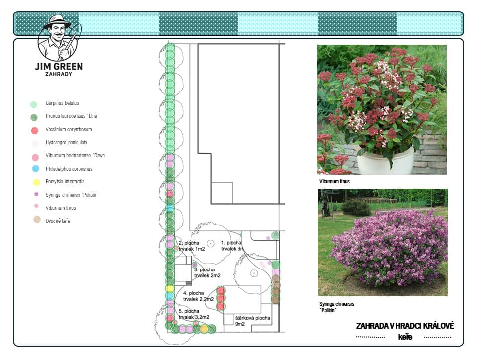 Návrhy zahrad